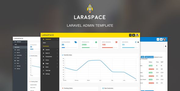 php admin template